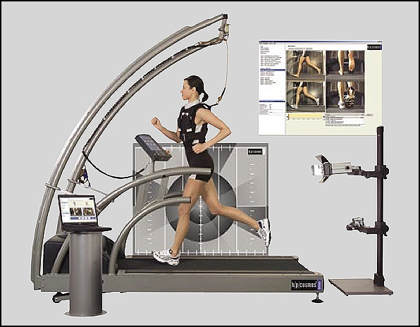HP Paramotion Video Analysis
